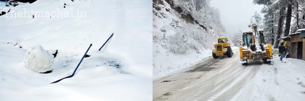 himachal-snowfall-246-roads-blocked-77-restored